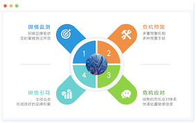 beat365官网 人工智能与城市管理现代化发展的黄金交汇